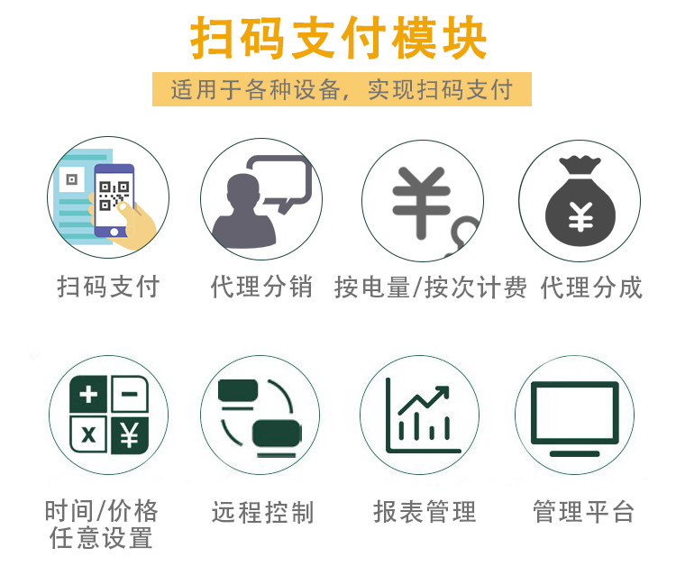 扫码支付模块1.jpg